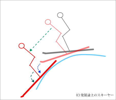 udSႢƂɃu[cvC[W}