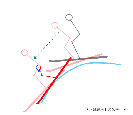 udSƂɃu[cvC[W}