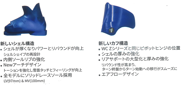 �V�����V�F���\���A�V�����J�t�\��