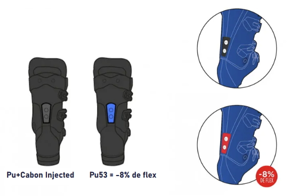 ���[�X�E�t���b�N�X�E�A�W���X�g